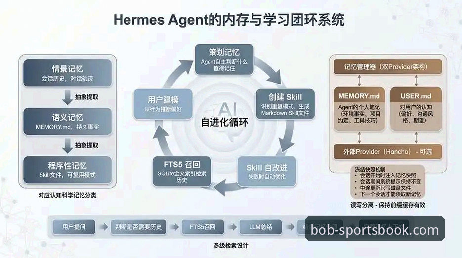 半岛BOB体育实时数据评测：技术架构与性能深度分析