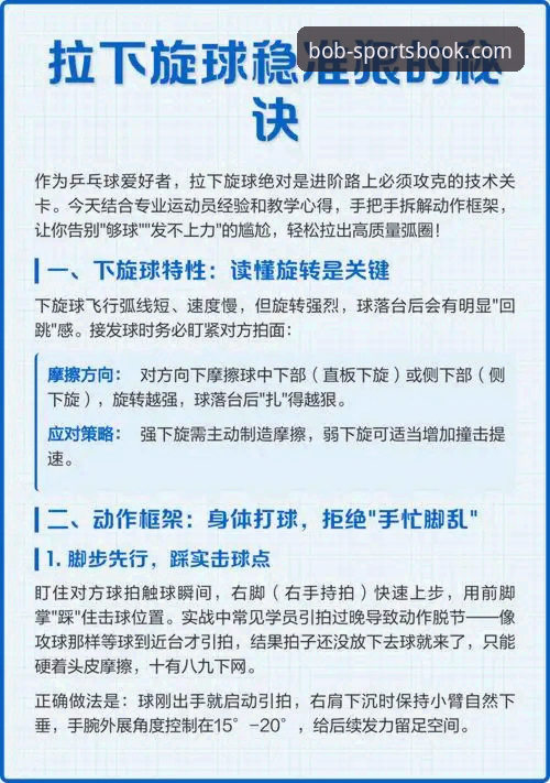 bob体育网页登录 半岛BOB体育网页登录实战指南|从零到精通的操作详解
