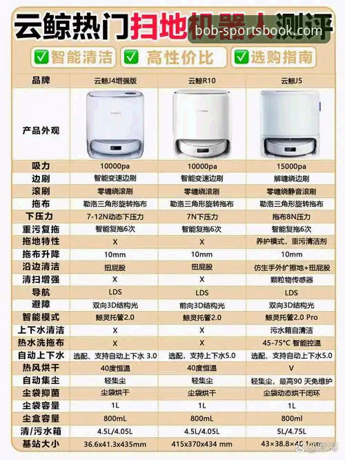 半岛BOB体育v2.1.0深度评测：下载体验与创新功能全面解析