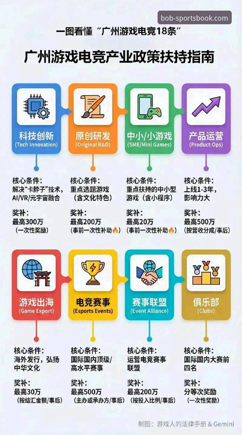 bob官网教程 BOB官网教程深度解析:从下载注册到畅享体育赛事的全面指南